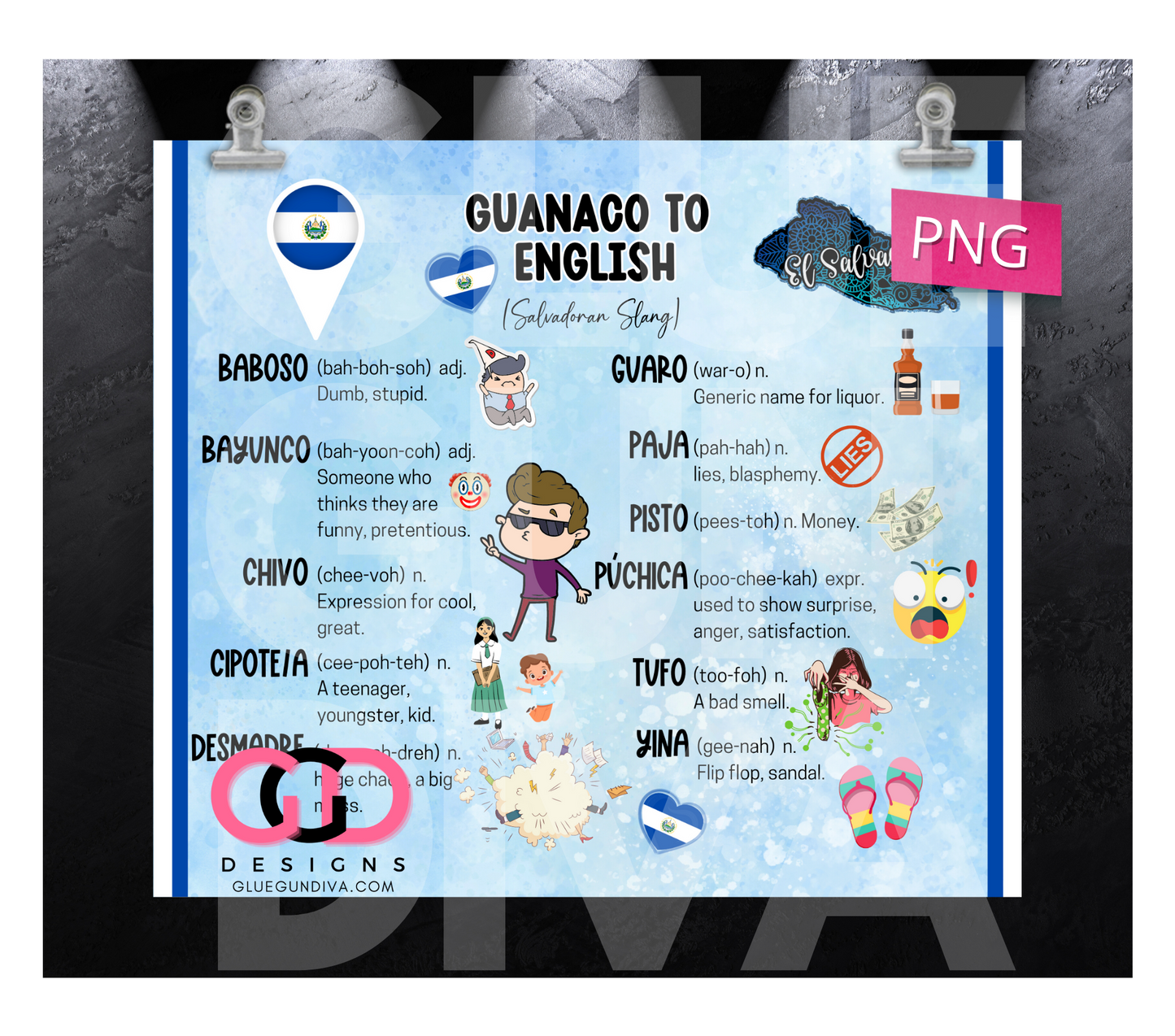 Guanaco to English El Salvador- Digital tumbler wrap for 20 oz skinny straight tumbler