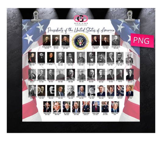 2025 Presidents of the USA updated- Digital tumbler wrap for 20 oz skinny straight tumbler
