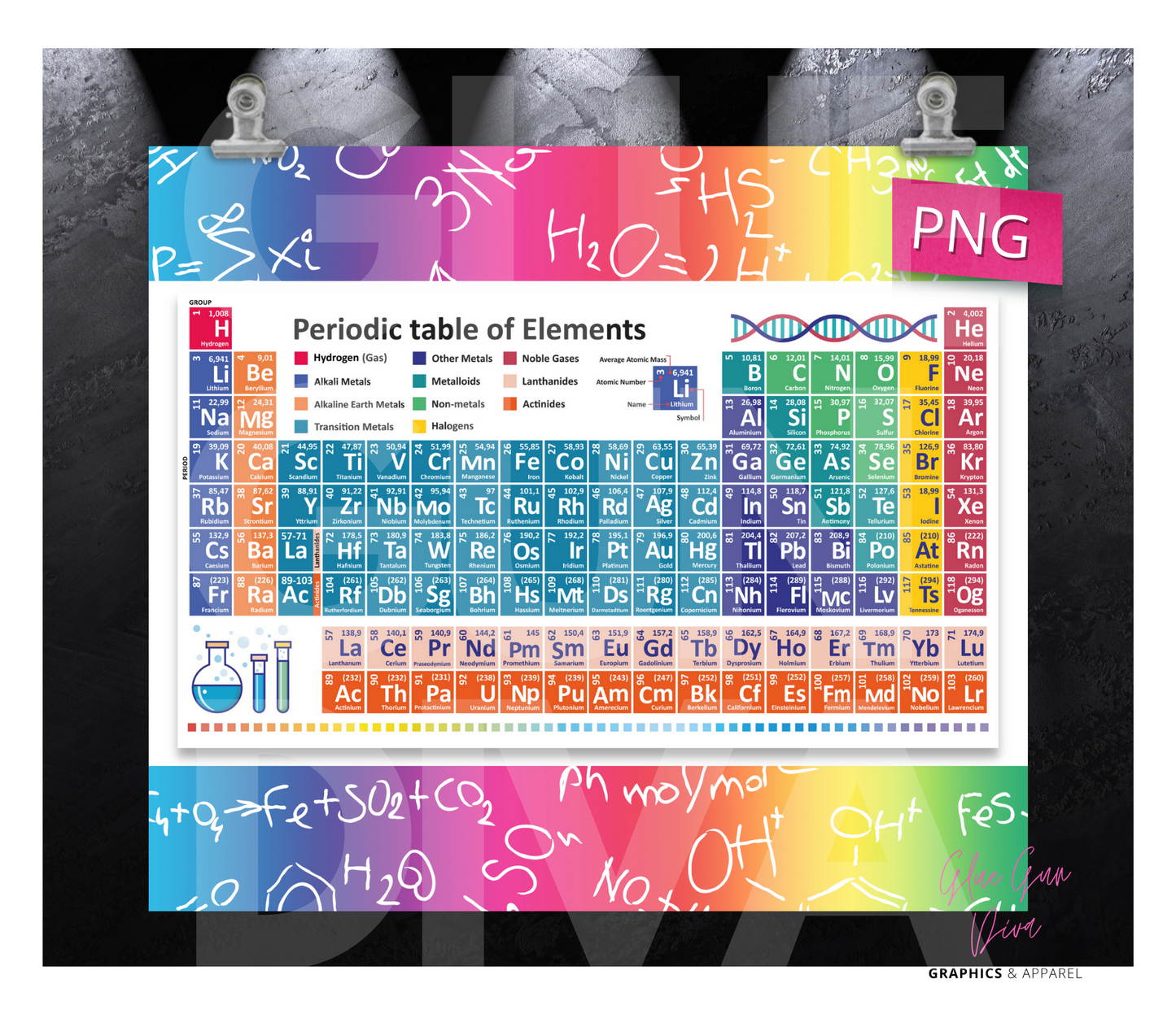 Periodic Table of Elements - Digital tumbler wrap for 20 oz skinny straight tumbler