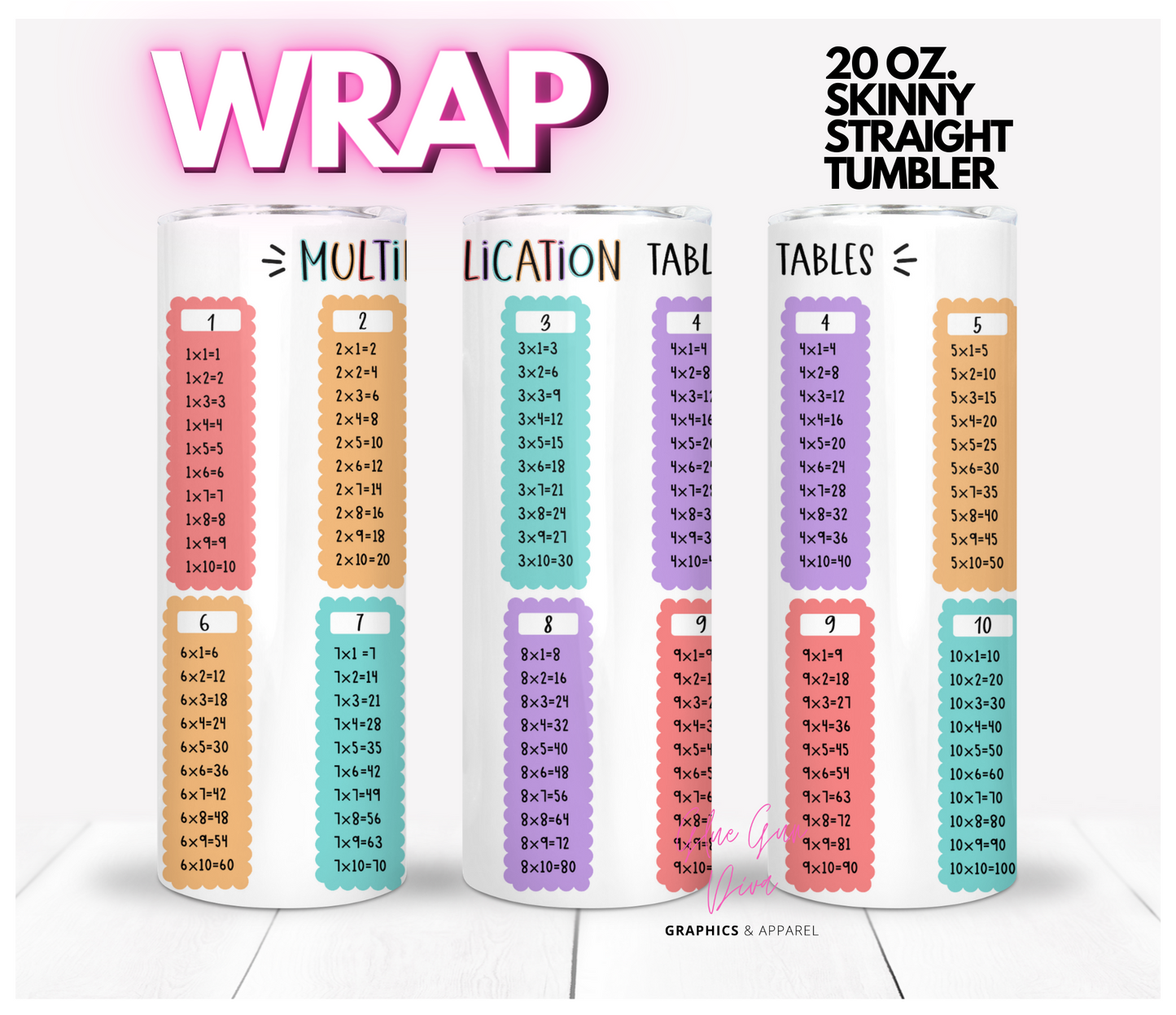 Multiplication Tables  -Digital tumbler wrap for 20 oz skinny straight tumbler